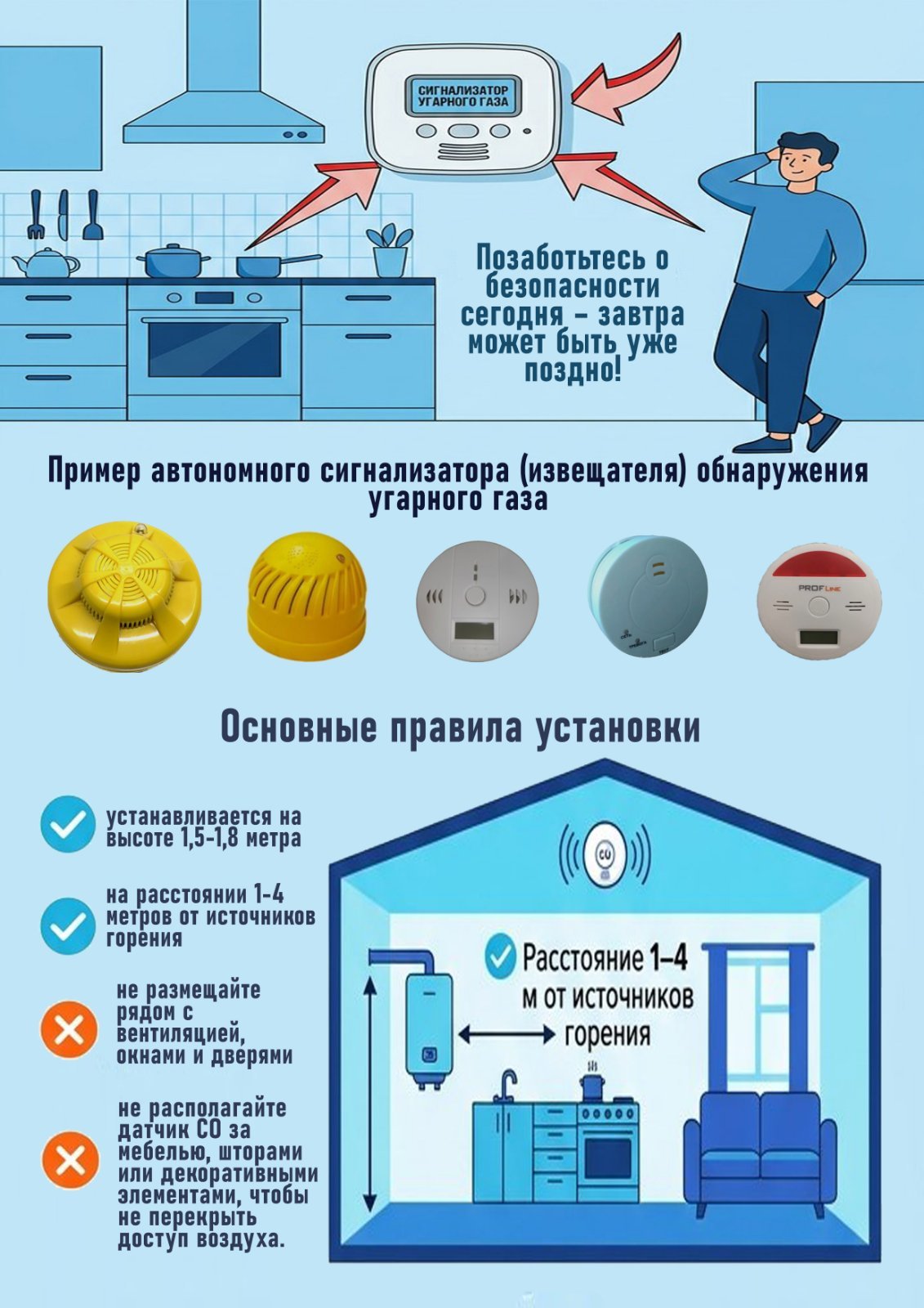 Памятка 1, 2 сторона